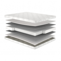 Матрац SOFIA NEW LIGHT / СОФІЯ НЬЮ ЛАЙТ від Матролюкс