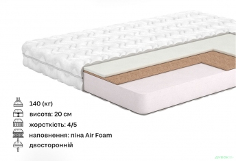 Матрац Арлон - Arlon ТМ Belgian Technologies від Матролюкс